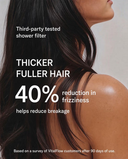 The VitalFlow Filtered Showerhead™